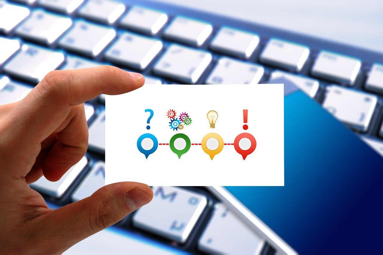 IT Business Consultancy
